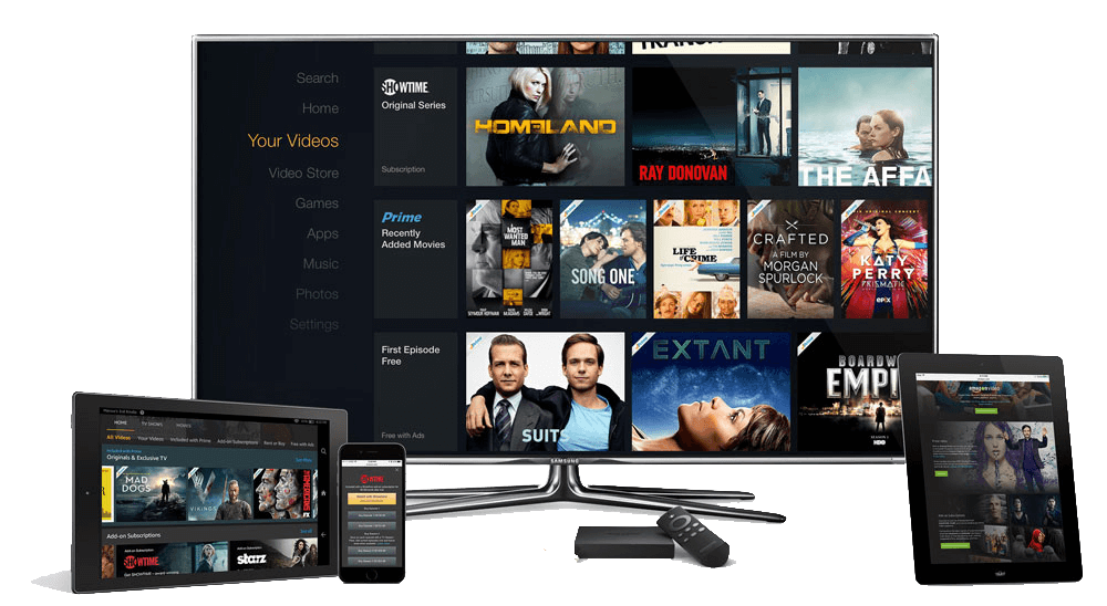 Cable TV Pricing